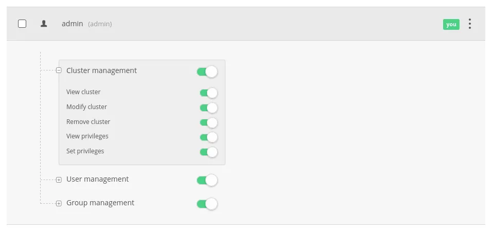 screen-cluster-member-perms