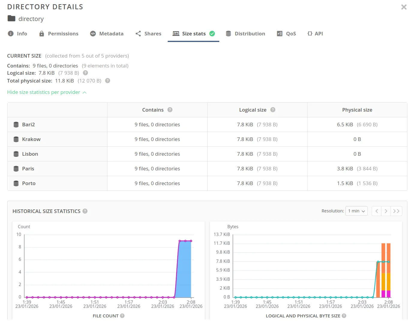 screen-dir-stats