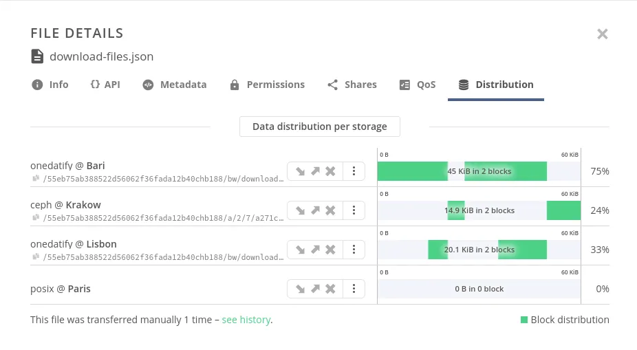 screen-file-distribution