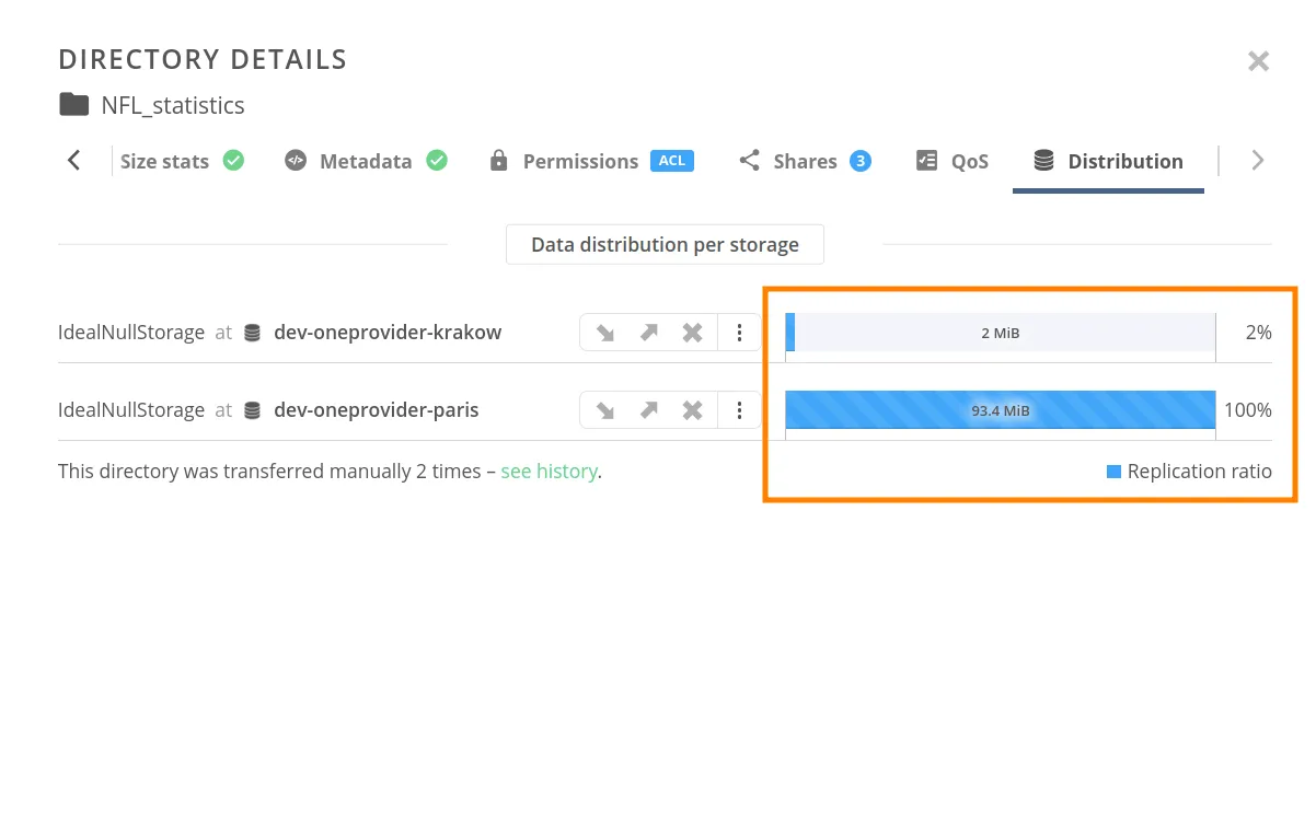 screen-feature-distribution-bar