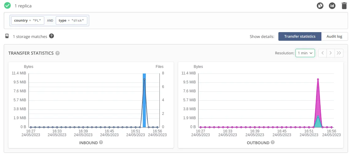 screen-qos-fulfilled