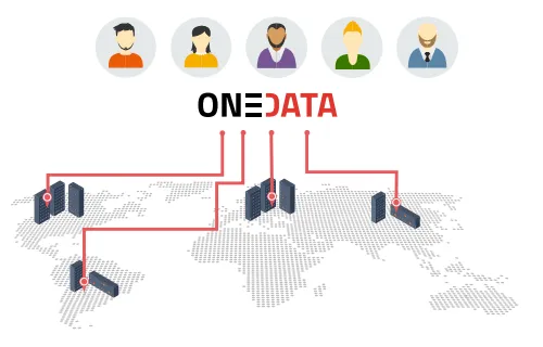 image-overview-3d-map-with-users