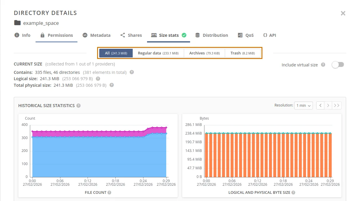 screen-stats-special-dirs-space