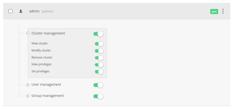 screen-cluster-member-perms