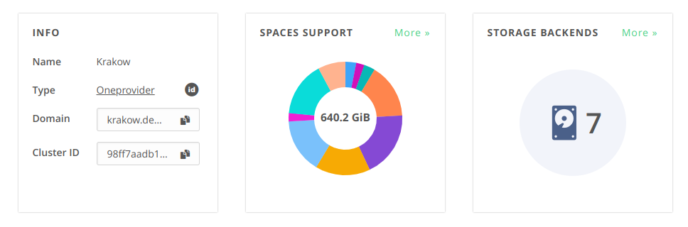 screenshot centered
